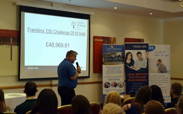 Franklins Solicitors