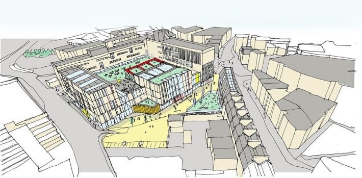 GSSArchitecture