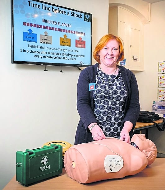 Nightingale First Aid Training